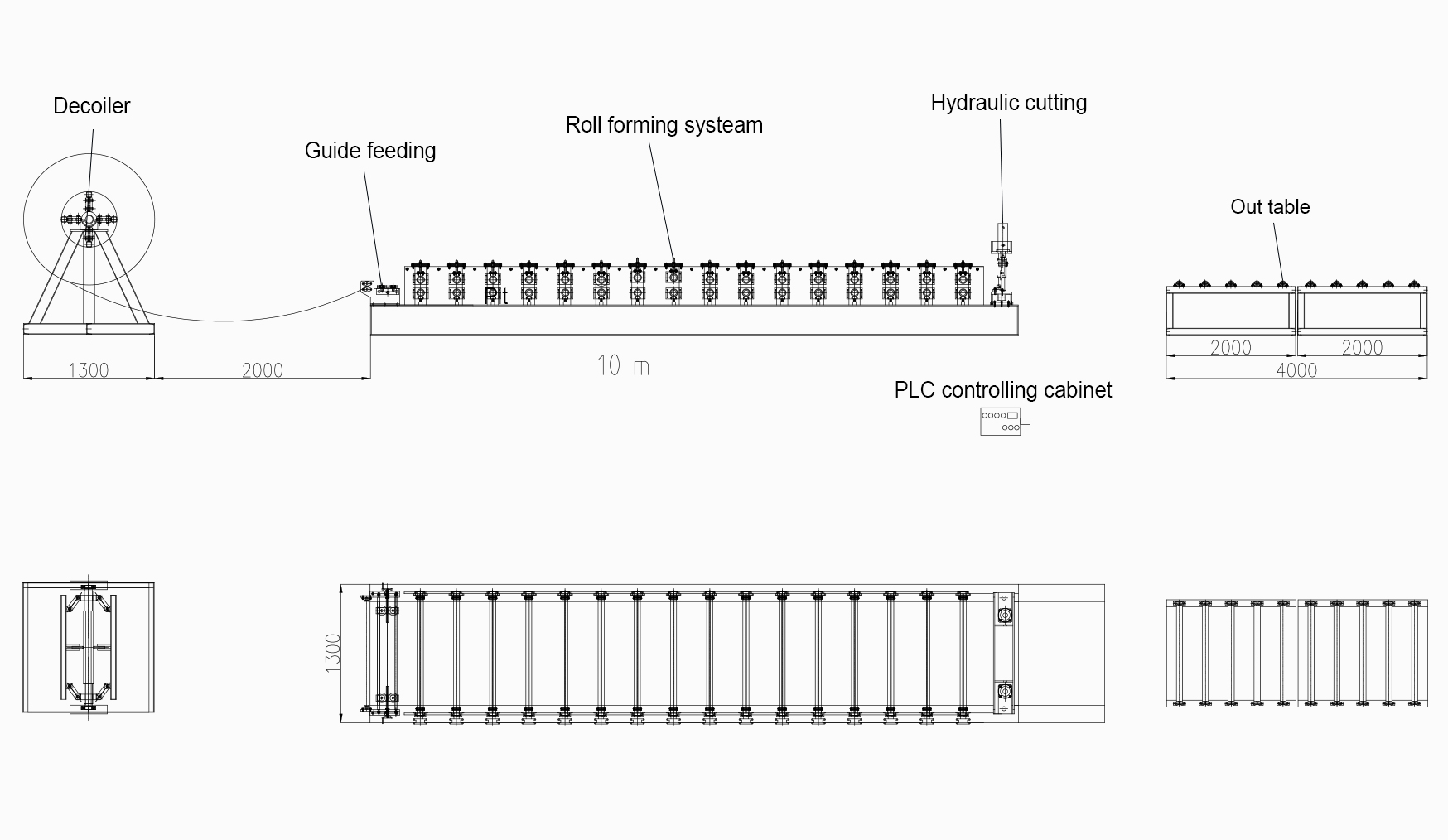 Stand Seaming Roof Panel Roll Forming Machine production line