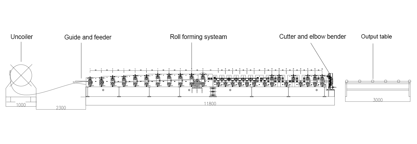 H4d9ace28a6c04ac3a0598e3d70cfa4c3d