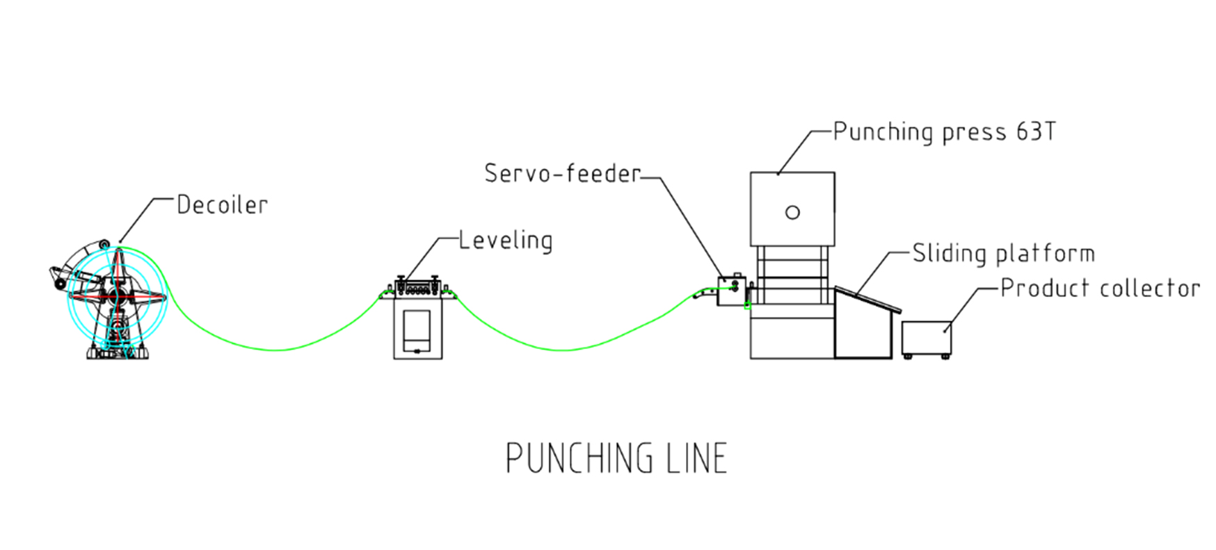 H71e2fe7da20749c5821f8417a804a51dr