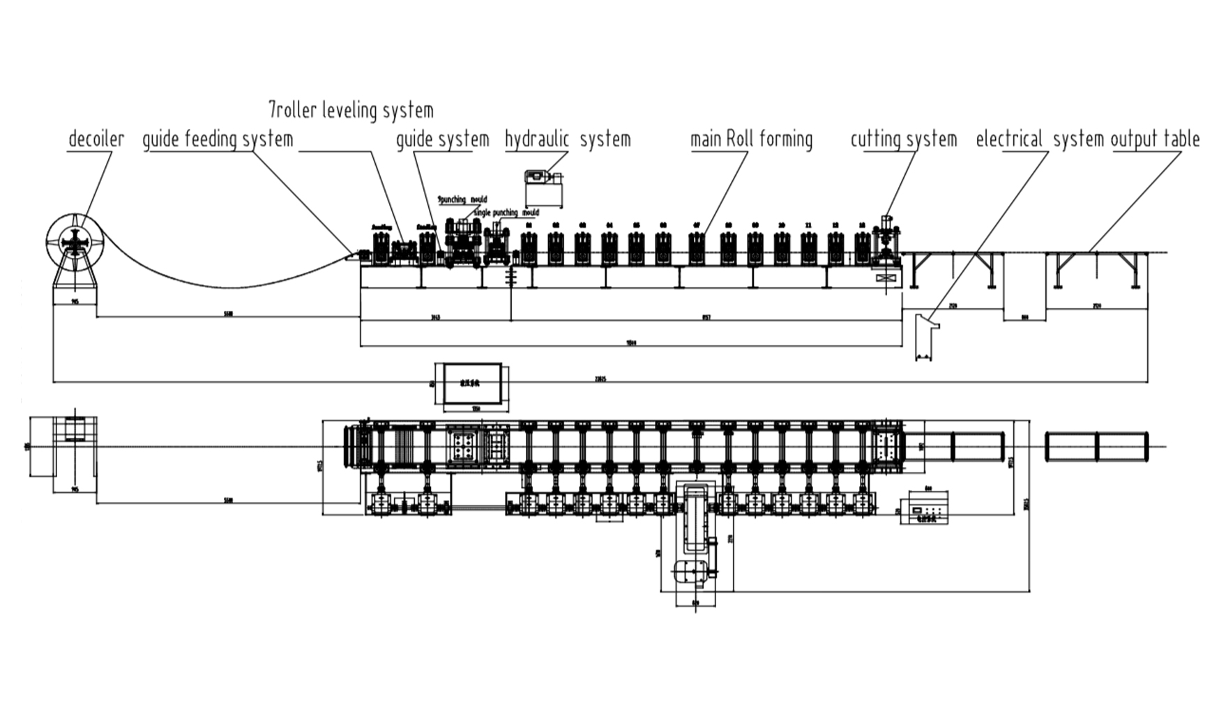 2 Waves Highway Guardrail Roll Forming Machine 4 Hb57caa24c9954539876697b0f071b0d55